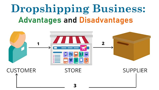 Pros and cons of dropshipping