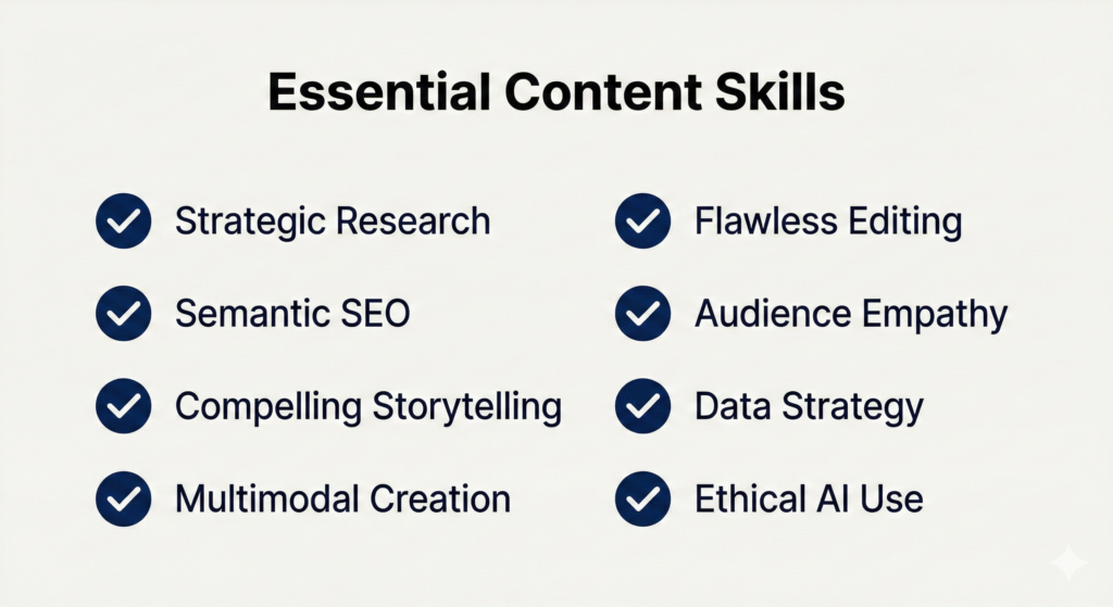 essential writing skills